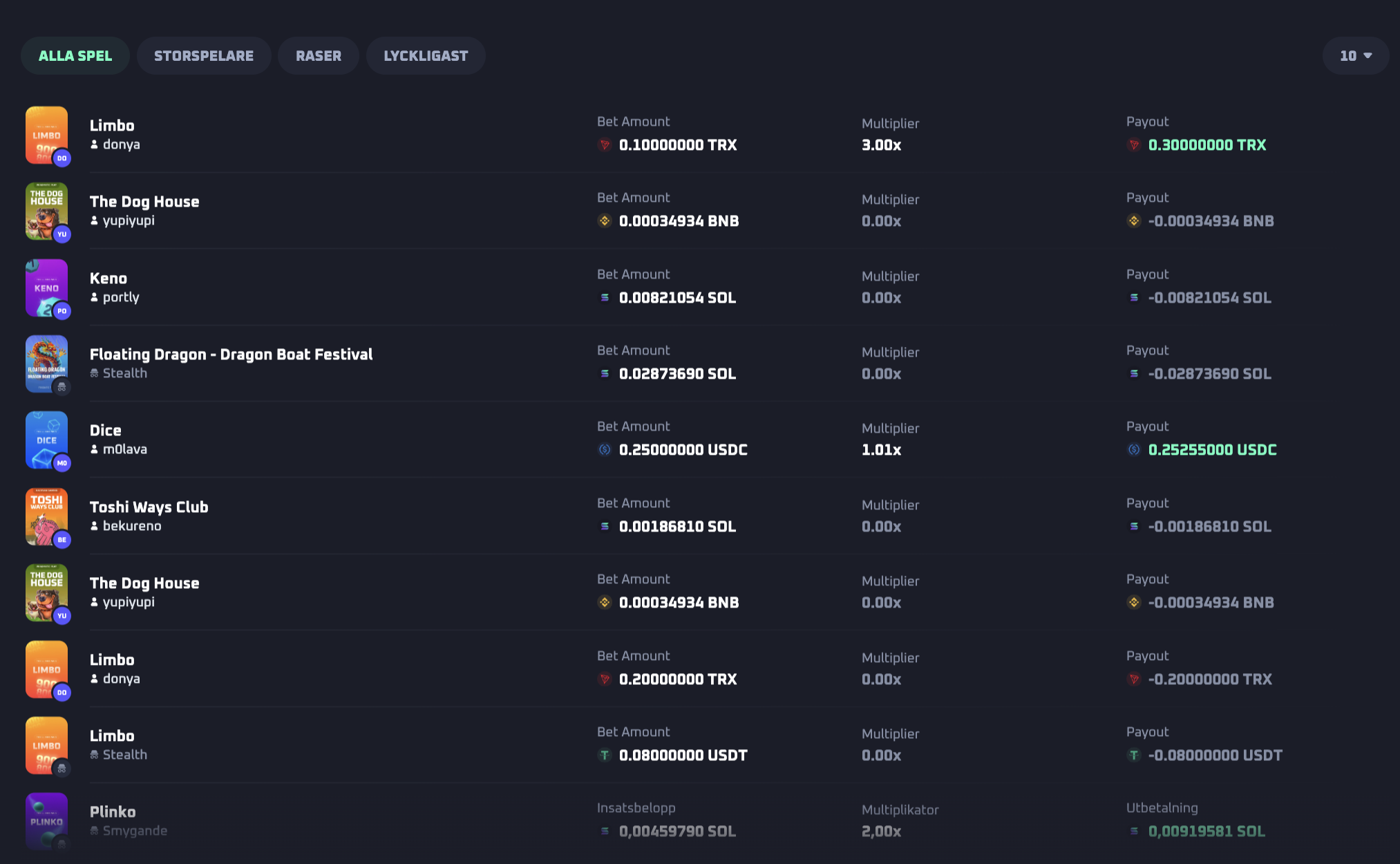 Thrill Casino Payouts